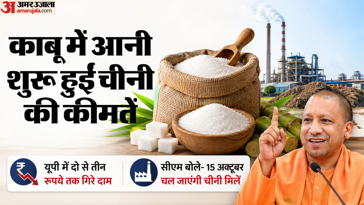UP: Sugar prices are beginning to ease in the state, falling by up to three rupees; CM reiterates there is no