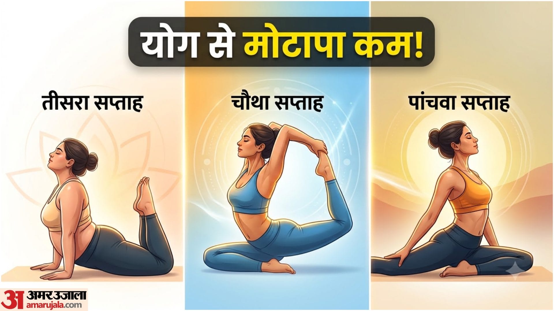 Is Your Child Overweight? Know Obesity Causes and Benefits of Yoga Se Weight Loss Kaise Kare