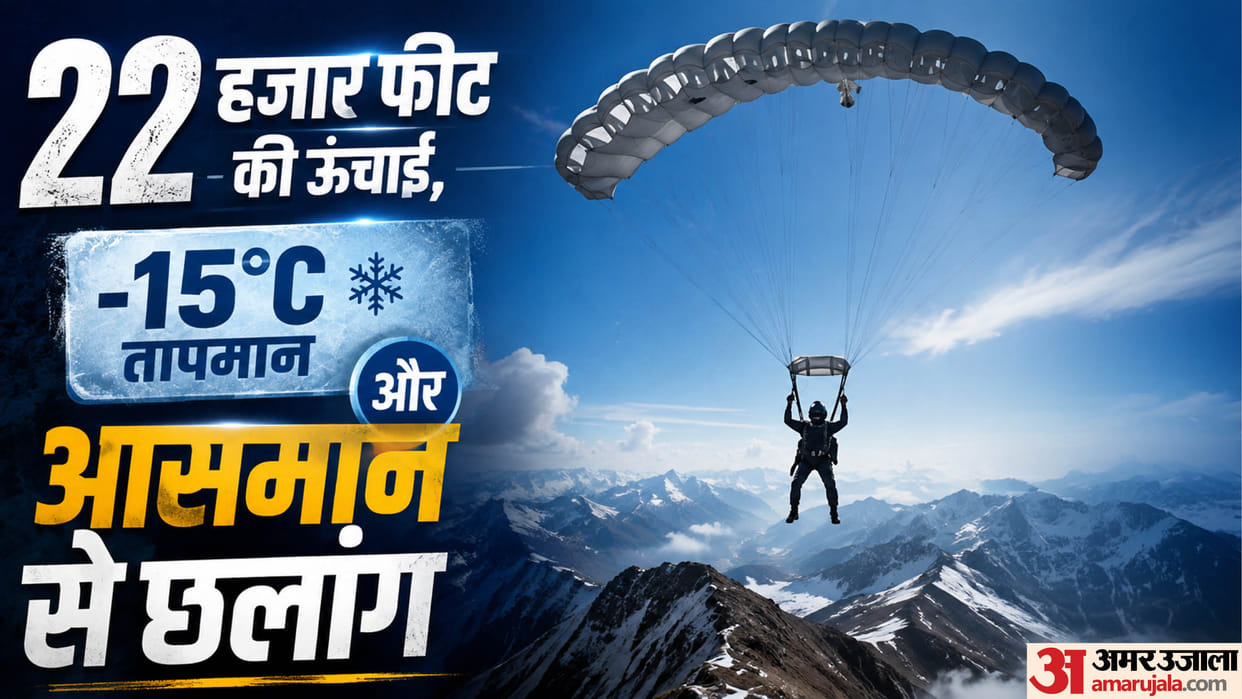 DRDO indigenous parachute makes history Successful test parachute system conducted after jump from 22000 feet