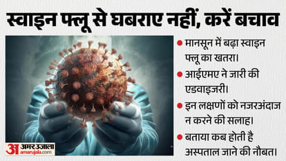 अमर उजाला ग्राफिक्स