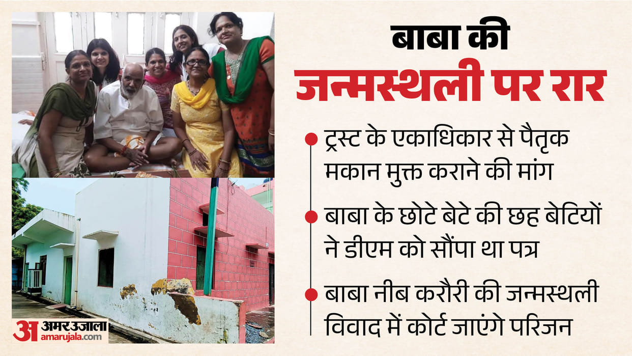 Family members to move court over the dispute regarding Baba Neeb Karori Maharaj birthplace in Firozabad