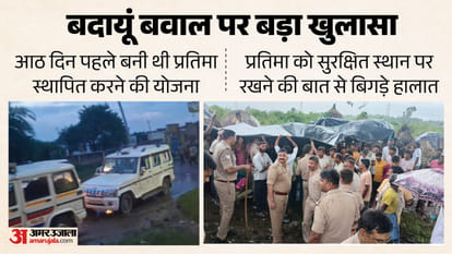 Badaun Violence