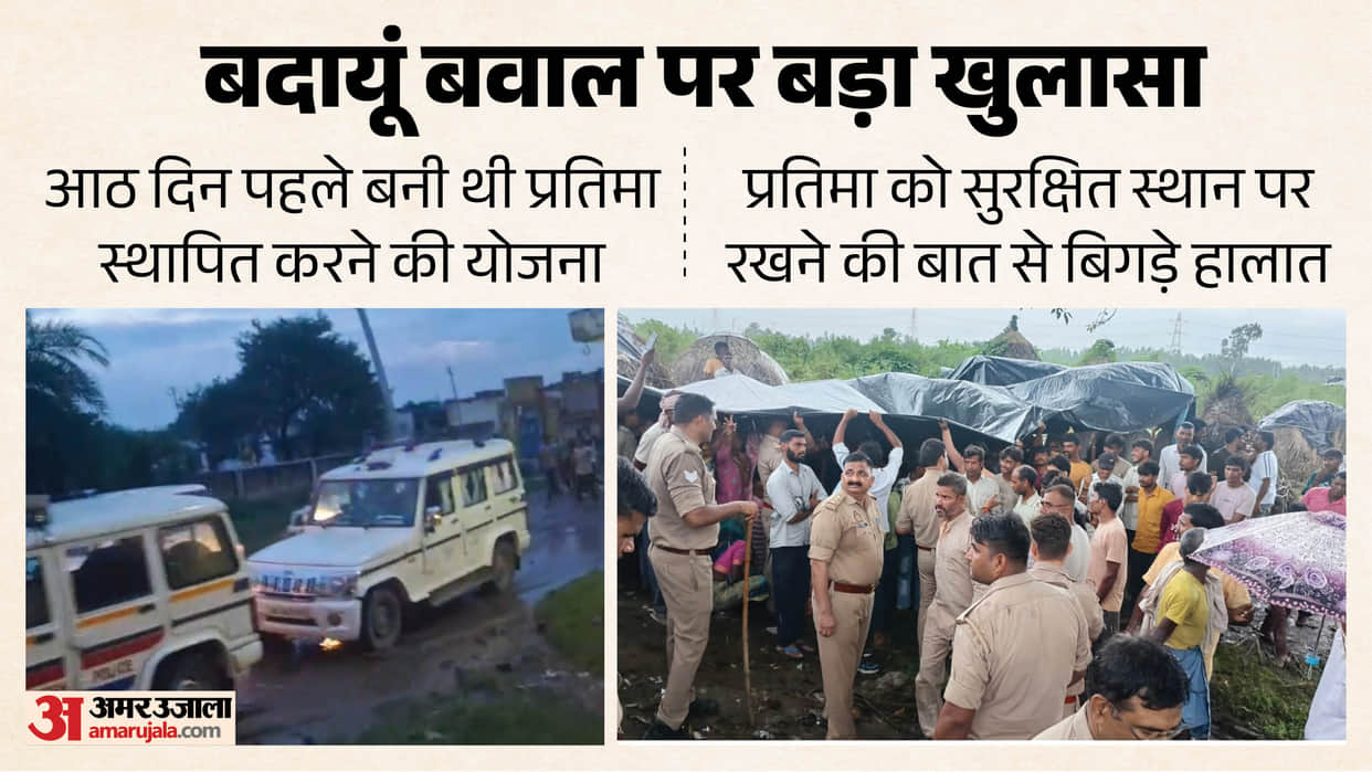 Badaun Violence plan to install statue was formulated eight days ago