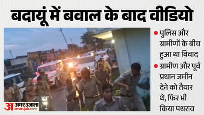Badaun Violence