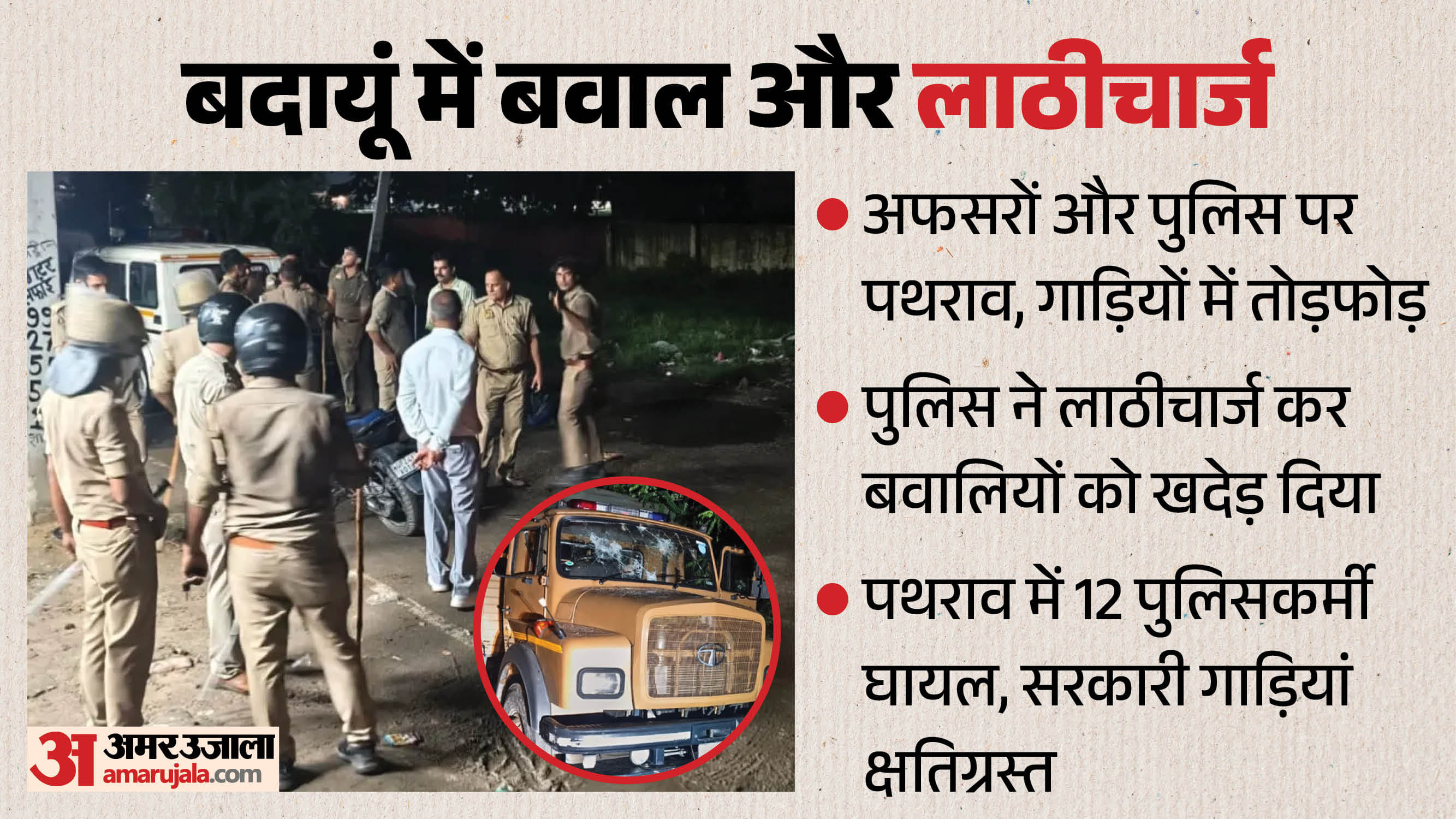 Badaun Violence