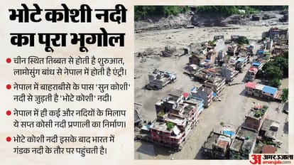 Nepal Rasuwa Bhotekoshi River Flash Flood Indian Pilgrims missing Kailash Mansarovar Yatra Tibet Earthquake