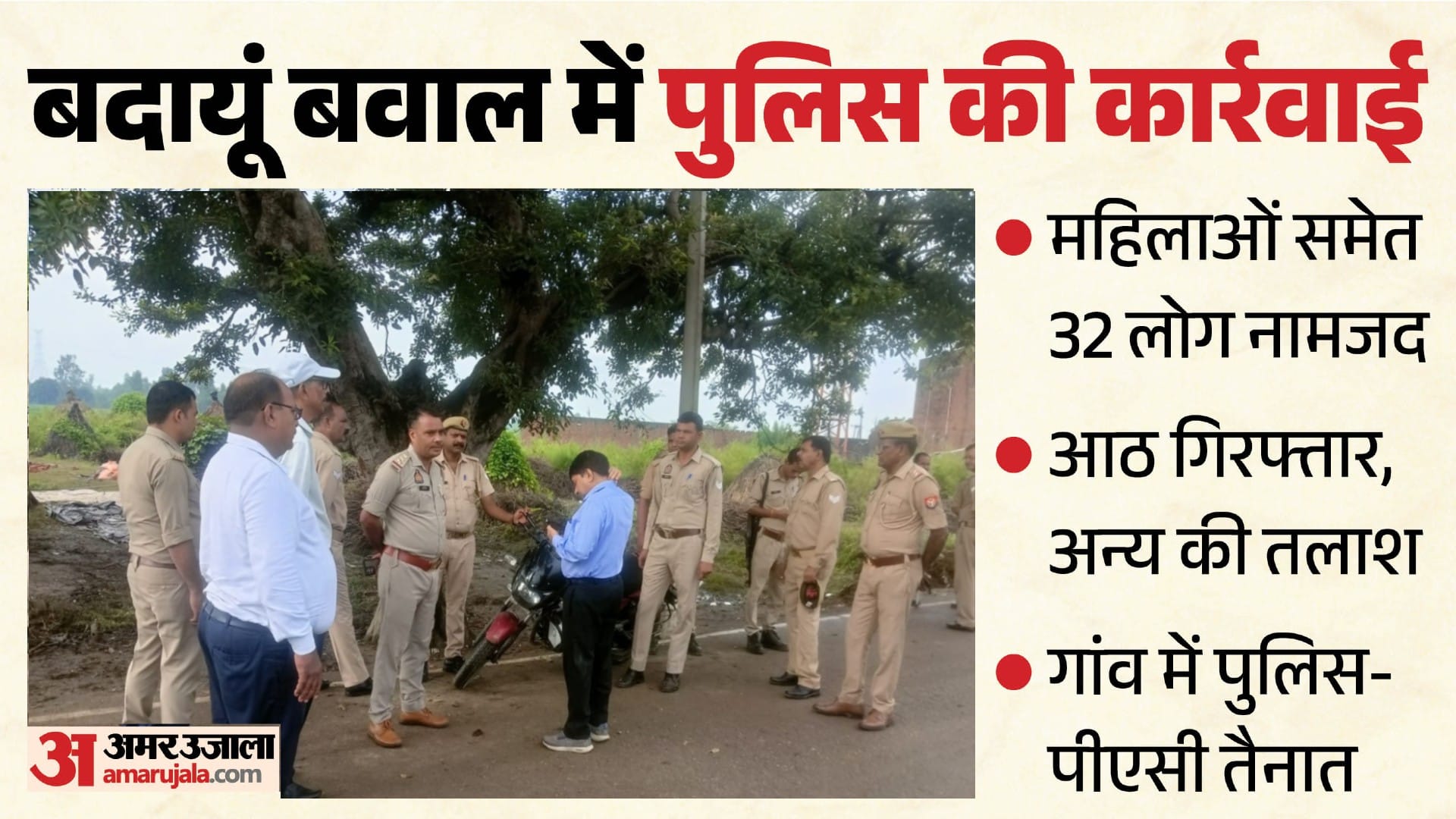 बदायूं के राजा की सीकरी गांव में अफसर और पुलिस बल