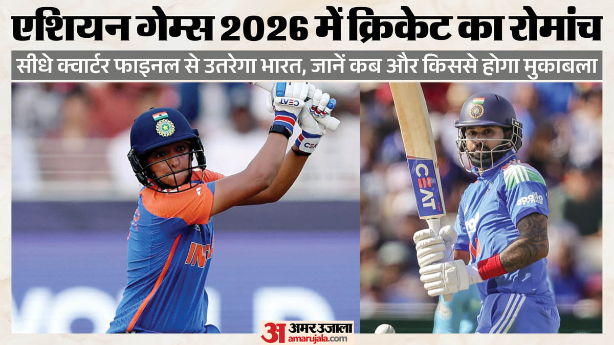 एशियन गेम्स 2026: भारतीय क्रिकेट टीम का रास्ता साफ, सीधे क्वार्टर फाइनल से होगी शुरुआत