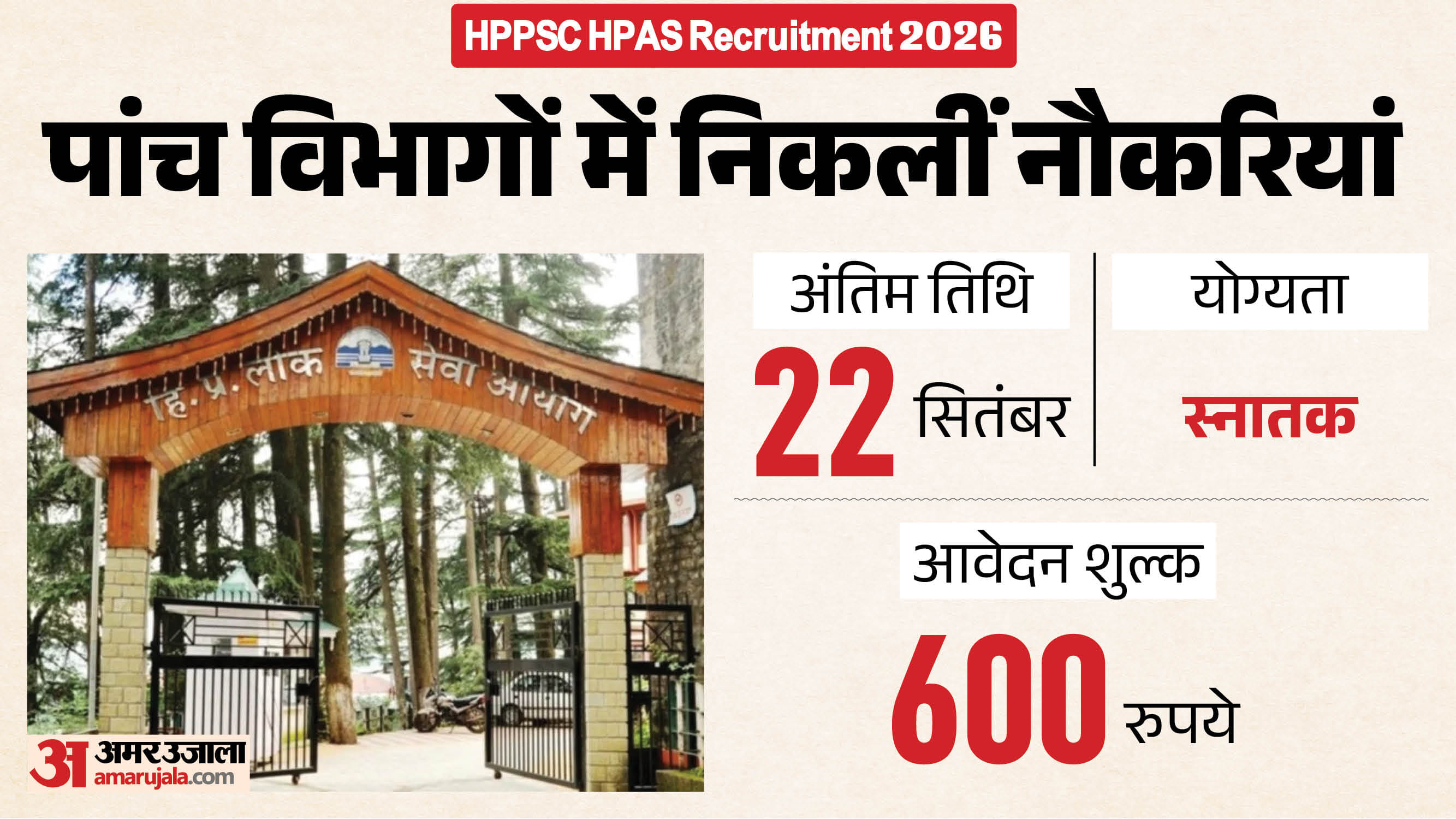 HPPSC HPAS Recruitment 2026