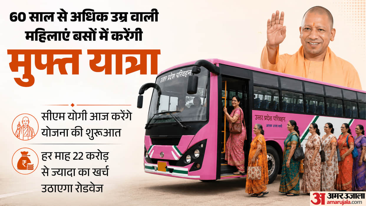 UP: CM Yogi will give a gift to elderly women of the state today, bus travel will be completely free.