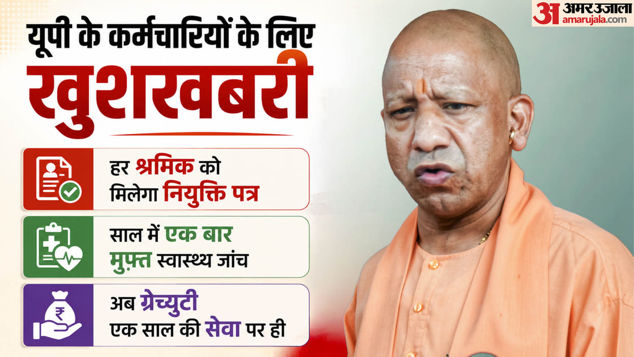 UP: The government has given a significant gift to workers, now they will receive gratuity after just one year