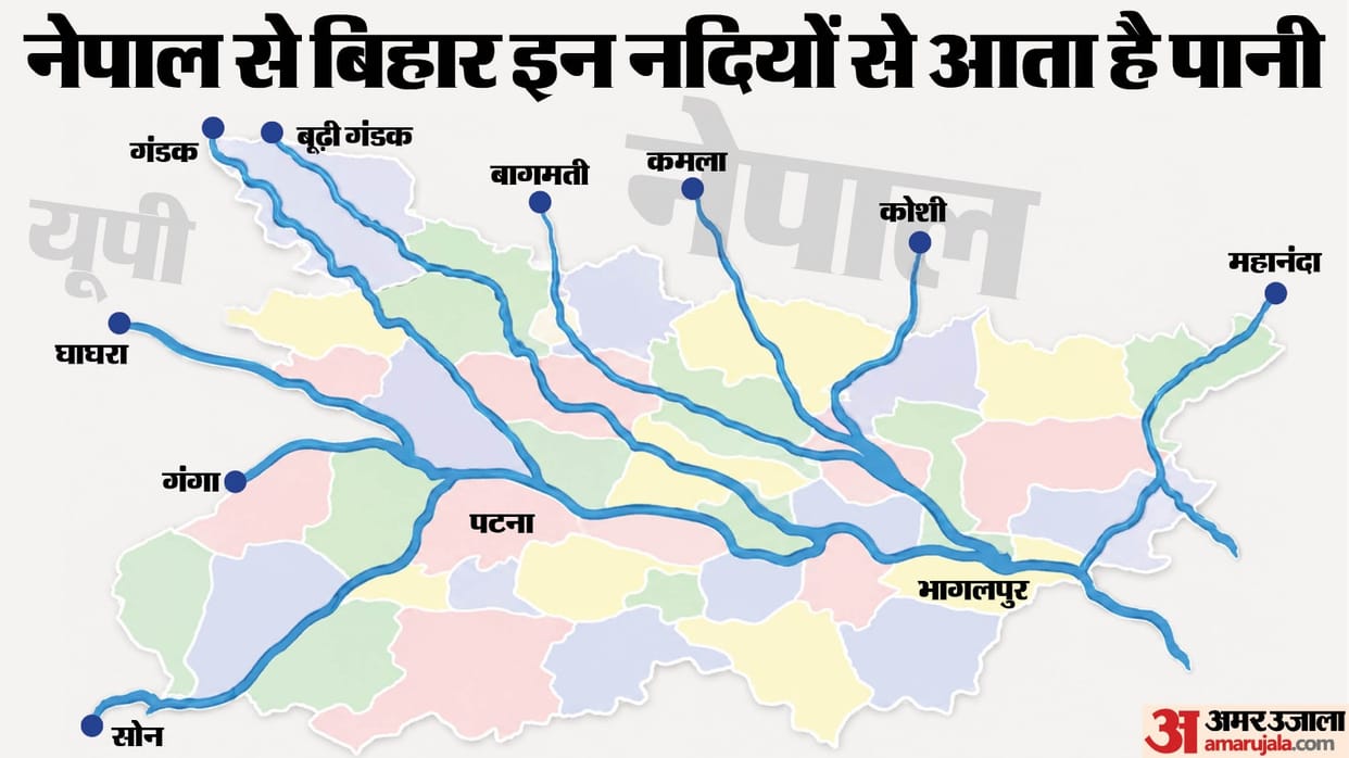 Nepal Rasuwa Bhotekoshi River Flash Flood Indian Pilgrims missing Kailash Mansarovar Yatra Tibet Earthquake