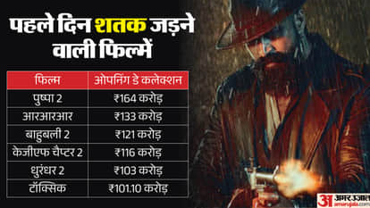 Toxic Movie Box Office Day 1 Yash Kiara Advani Huma Nayanthara Tara Geetu Mohandas film opening Day collection