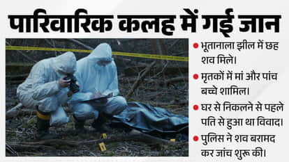 प्रतीकात्मक तस्वीर