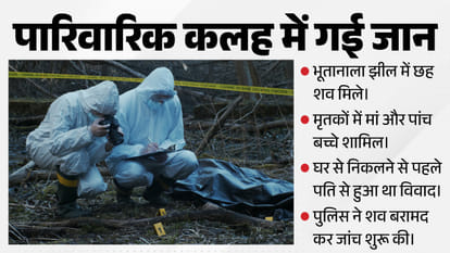 प्रतीकात्मक तस्वीर