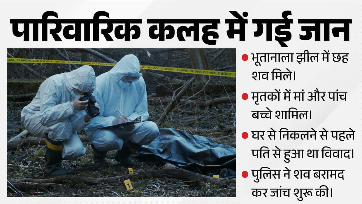 Six bodies found in Karnataka Vijayapura Bhutnal Lake deceased include four women and two children