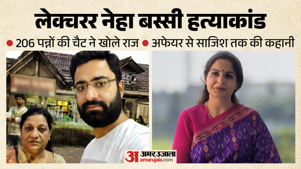 नेहा बस्सी मौत केस में बड़ा एक्शन:जांच अधिकारी सस्पेंड, थाना प्रभारी का तबादला; पति-सास उज्जैन से गिरफ्तार – Neha Bassi Death Case Investigating Officer Suspended Sho Transferred; Husband Mother In Law Arrested