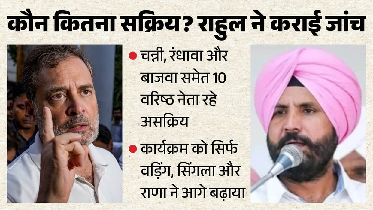 Rahul Gandhi assessed social media activity; senior Punjab leaders did not appear serious about key issues.