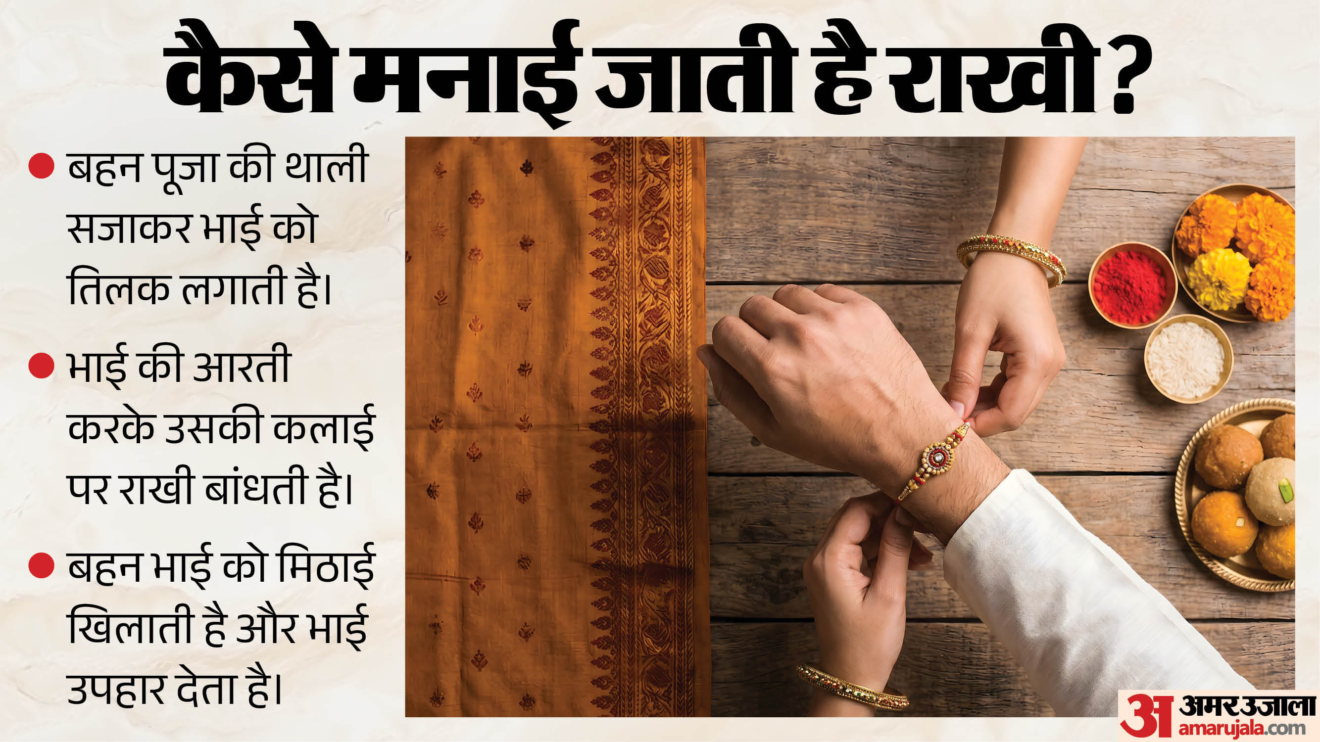 रक्षाबंधन का पर्व