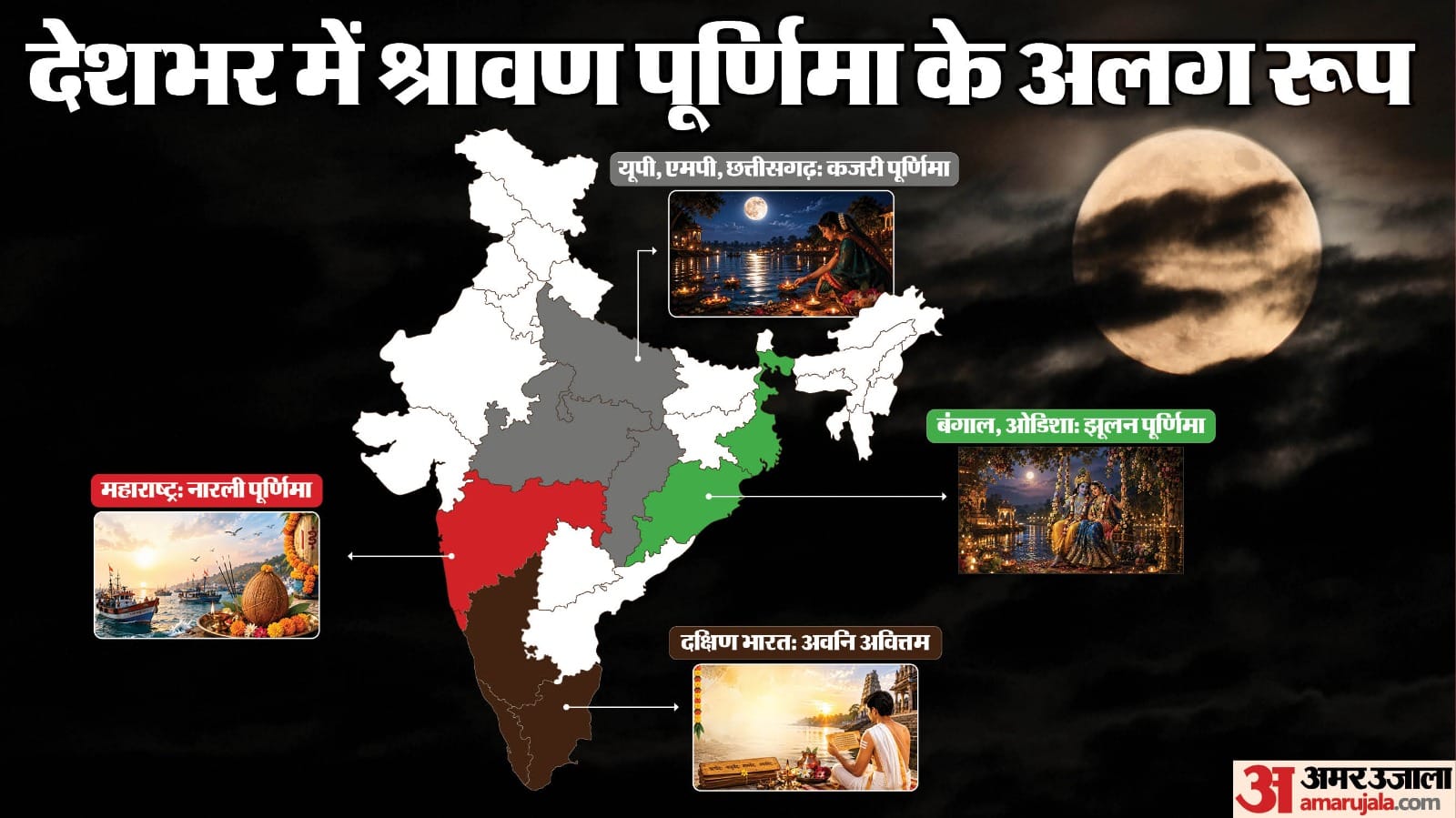 श्रावण पू्र्णिमा के दिन दूसरे राज्यों के त्योहार