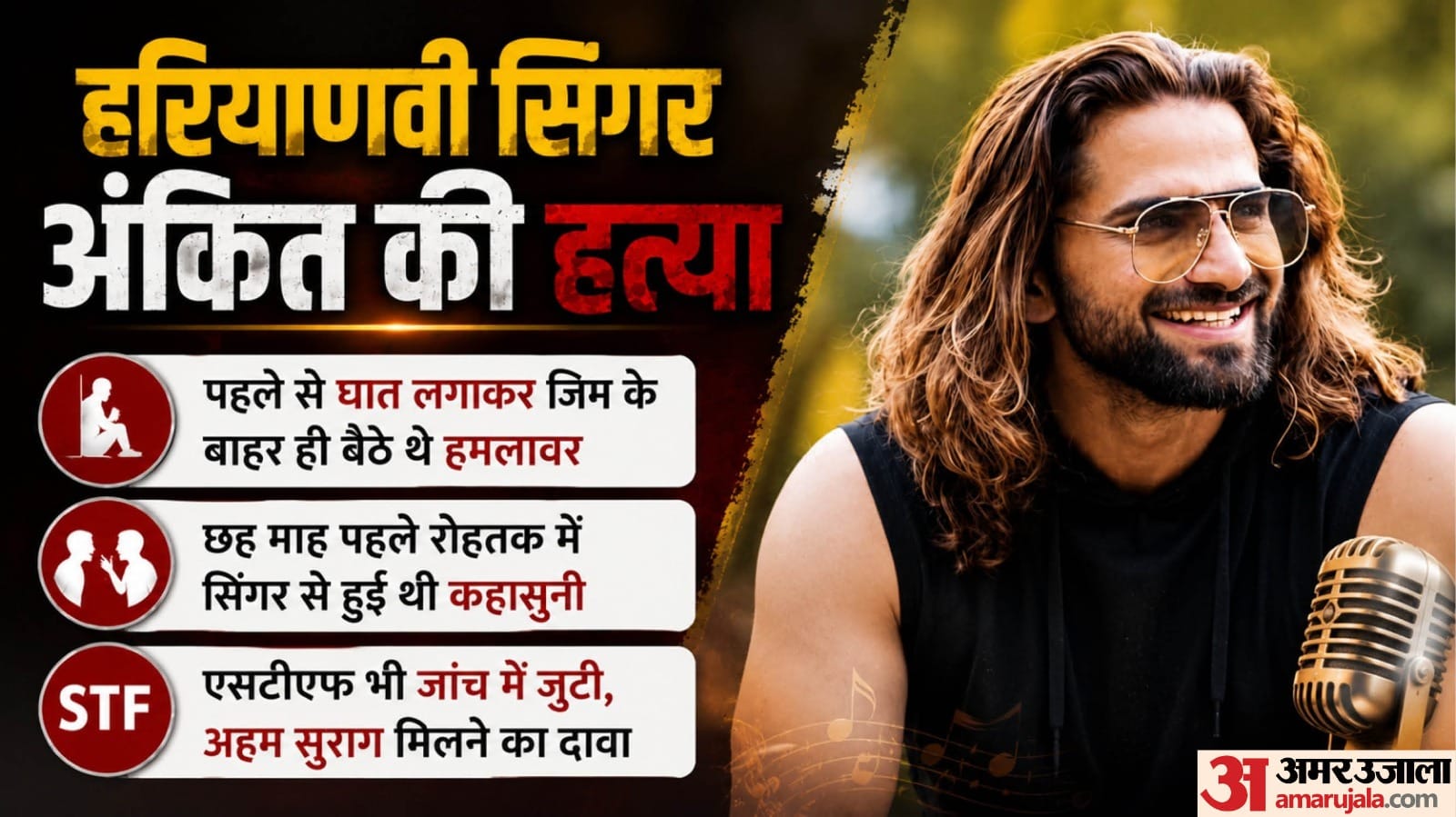 ankit balyan murder