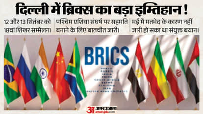 ब्रिक्स शिखर सम्मेलन