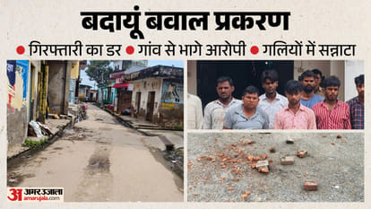 बदायूं बवाल प्रकरण