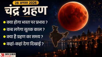 Chandra Grahan 2026: