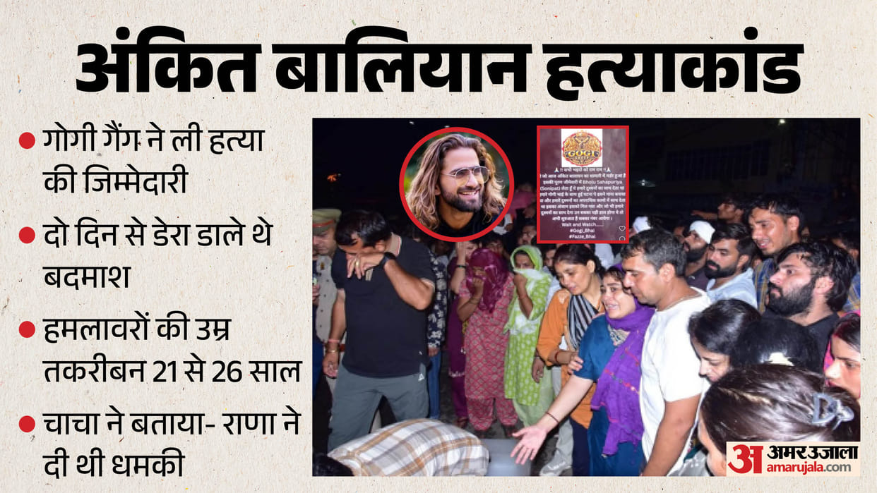 Haryanvi Singer Ankit Baliyan Murder in Shamli Was Planned, Attackers Allegedly Conducted Two-Day Recce