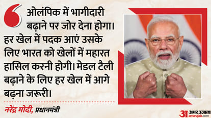 खेलो इंडिया डायलॉग में पीएम मोदी