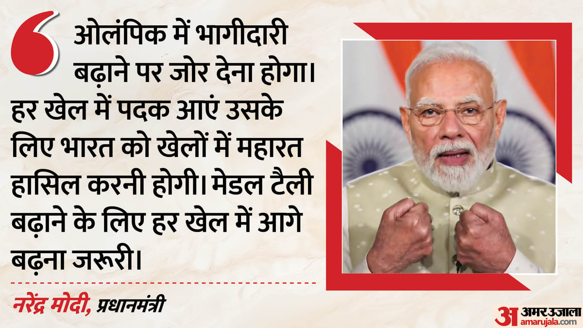 'जो खेलेगा वो खिलेगा', युवा एथलीटों से बोले पीएम मोदी; ओलंपिक भागीदारी बढ़ाने पर दिया जोर