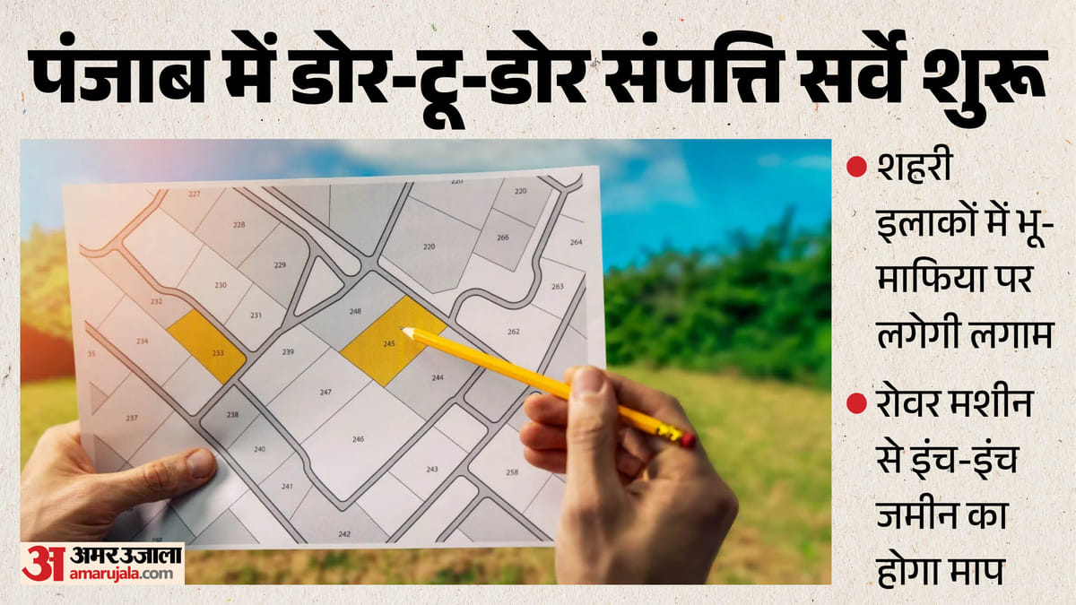 पंजाब में खत्म होंगे भूमि विवाद:अब असल मालिकों को मिलेगा संपत्ति का हक, डोर टू डोर डिजिटल ऑनरशिप मैपिंग शुरू – Land Disputes In Punjab To End Genuine Owners To Get Property Rights Door-to-door Digital Ownership Mapping