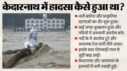 Nepal Flash Flood vs Chamoli & Kedarnath: What’s Similar, What’s Different?