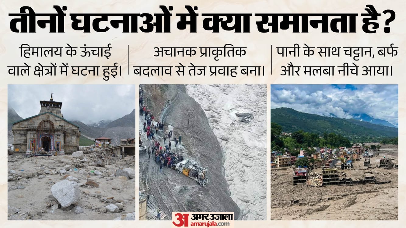 जल प्रलय