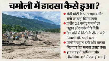 Nepal Flash Flood vs Chamoli & Kedarnath: What’s Similar, What’s Different?