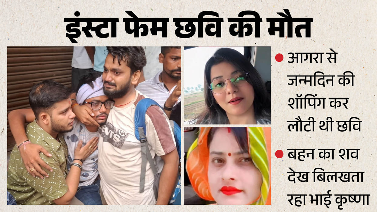 Instagram star Death Chhavi birthday day after Rakhi she had told her brother We will celebrate in style