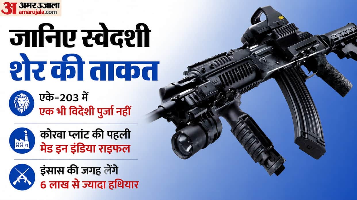 UP Country first rifle manufactured district lighter double range and more lethal cap