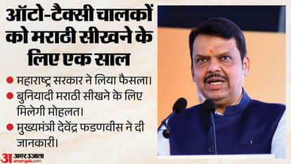 देवेंद्र फडणवीस, सीएम महाराष्ट्र