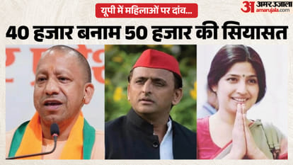 योगी, अखिलेश और डिंपल महिला वोटरों पर सक्रिय।