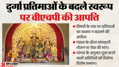 वीएचपी की अपील