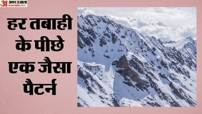 हिमालय