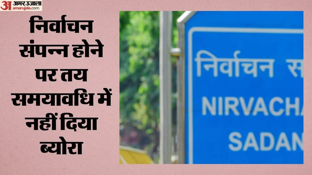 Dehradun: Four candidates barred for failing to disclose election expenses.