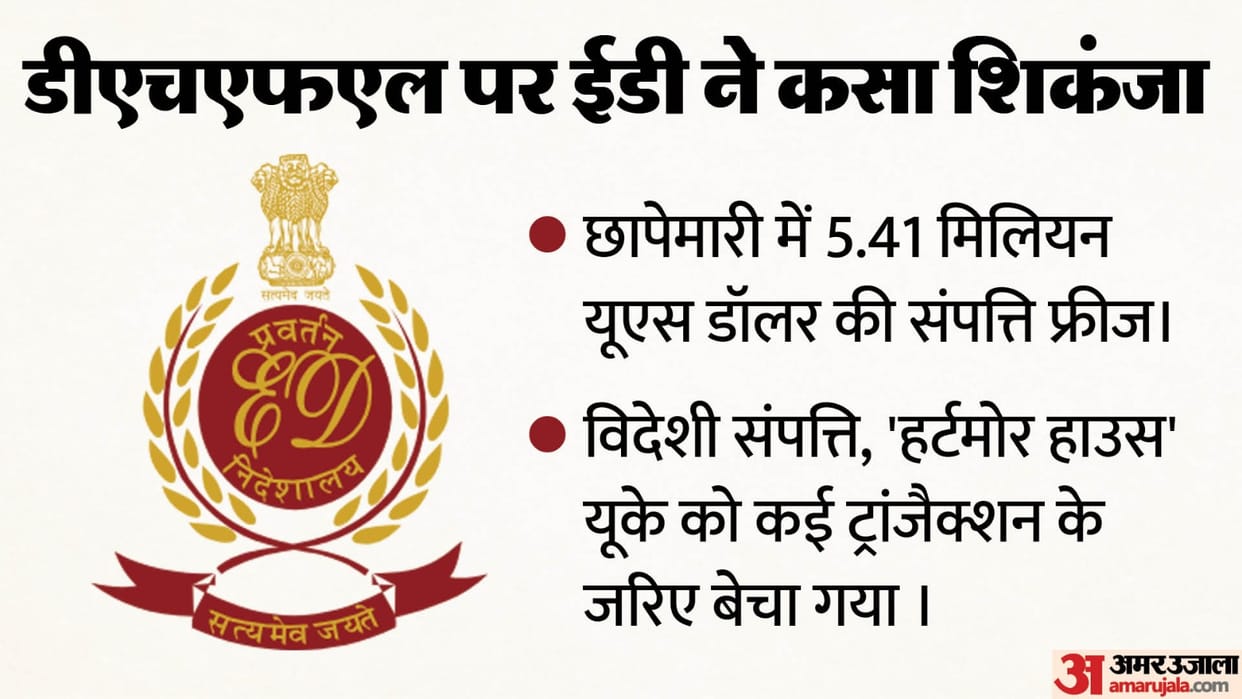 ED: DHFL misused loans worth rs42,871 crore; 17 banks suffered a loss of rs 34,615 crore