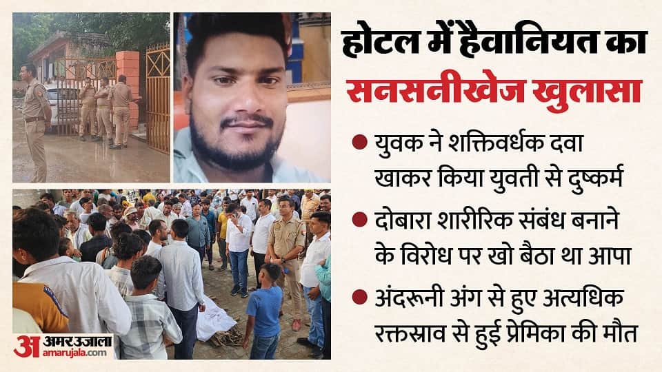 होटल में युवती की हुई थी माैत।