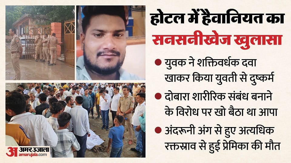 होटल में युवती की हुई थी माैत।