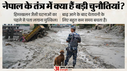 How Did Such Massive Destruction Occur in Nepal Despite an Early Warning System, and Where Did the System Fail