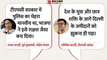 ममता बनर्जी और अभिषेक बनर्जी