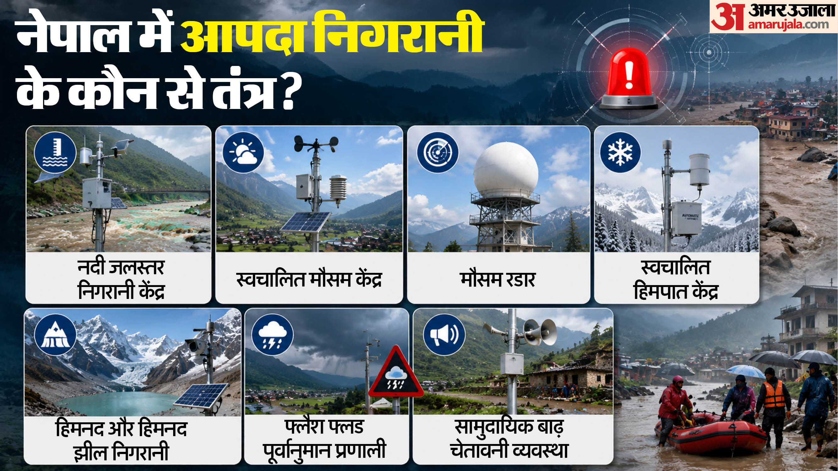 नेपाल के मौजूदा सिस्टम