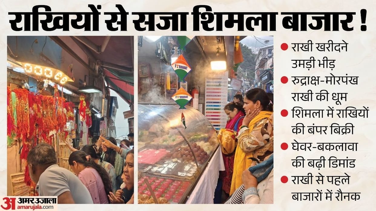 shimla raksha bandhan market rakhi ghevar baklava demand 2026