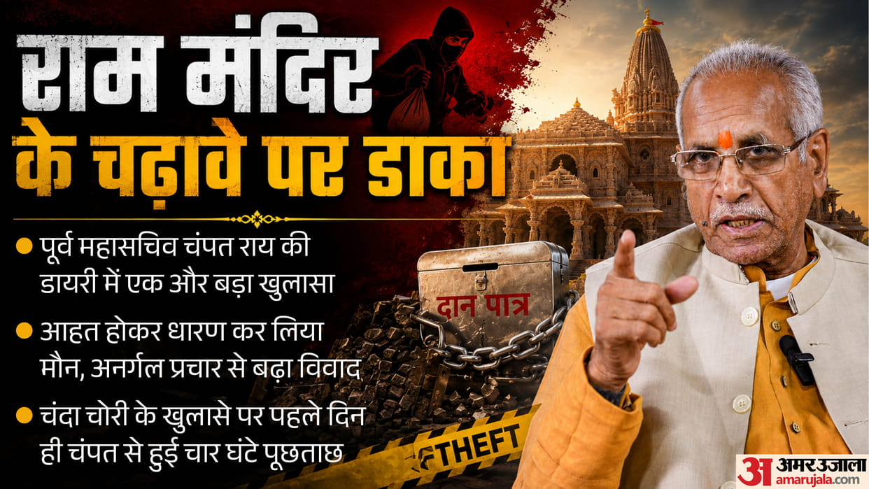 Ram Temple Donation Case smear campaign lasting 25 days targeted personal life Champat Rai wrote in his diary